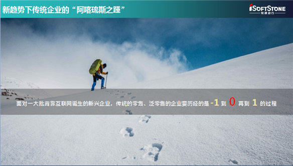 數字經濟時代，軟通動力構建零售“大中臺”