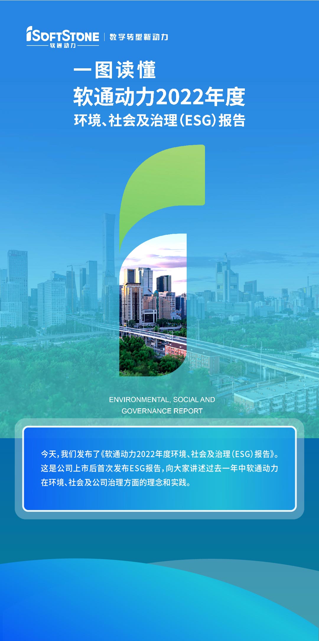 【定稿】一圖讀懂軟通動力2022年度ESG報告111_01.jpg