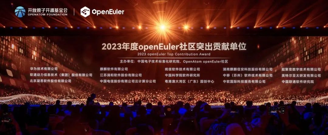 操作系統(tǒng)大會2023丨軟通動力斬獲“2023年度openEuler社區(qū)突出貢獻單位”獎項