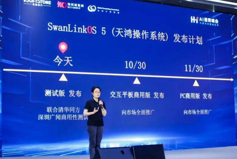 軟通動(dòng)力子公司鴻湖萬(wàn)聯(lián)重磅發(fā)布SwanLinkOS 5 擘畫開源鴻蒙AI PC新篇章